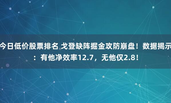 今日低价股票排名 戈登缺阵掘金攻防崩盘！数据揭示：有他净效率12.7，无他仅2.8！